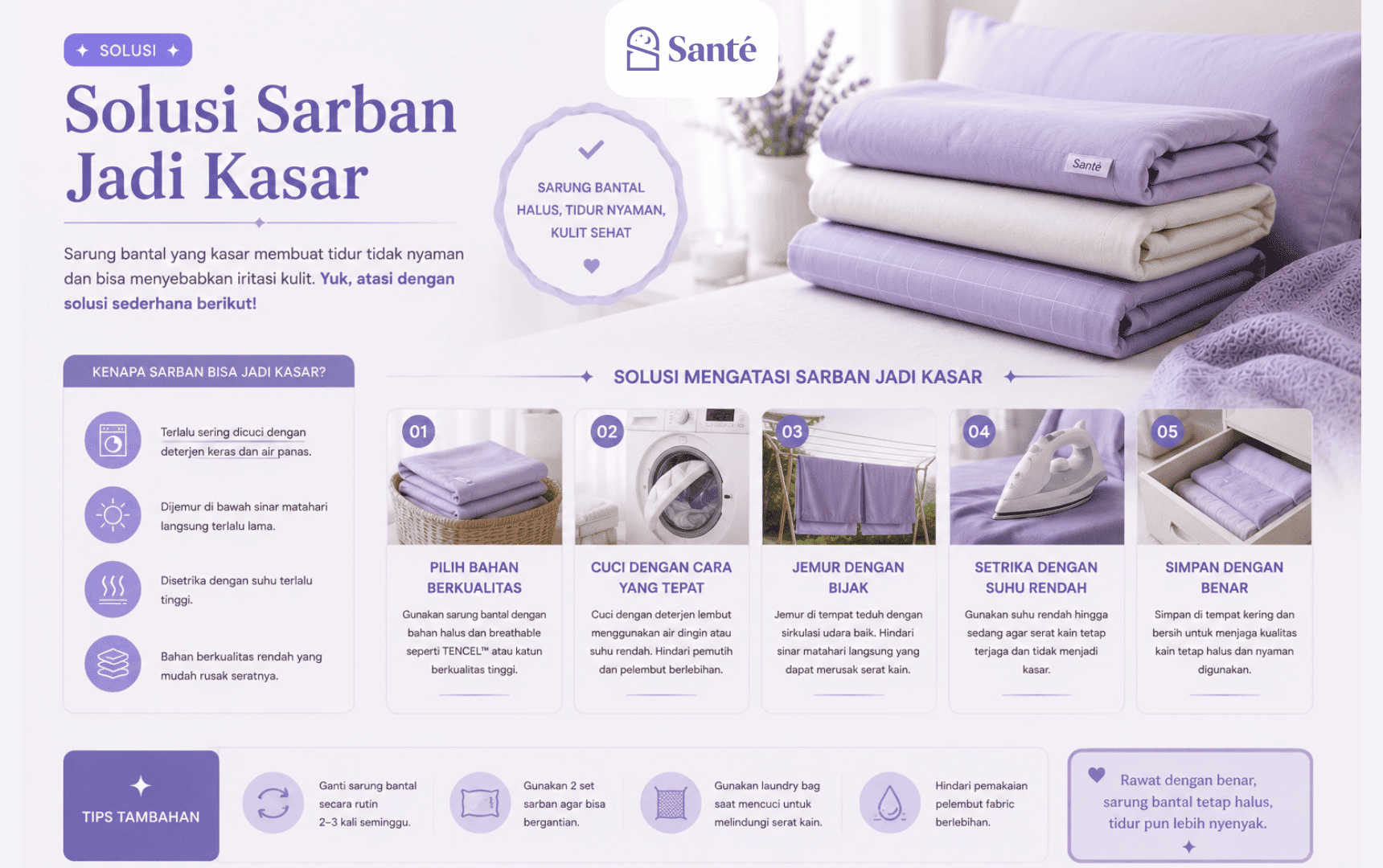 solusi sarban jadi kasar