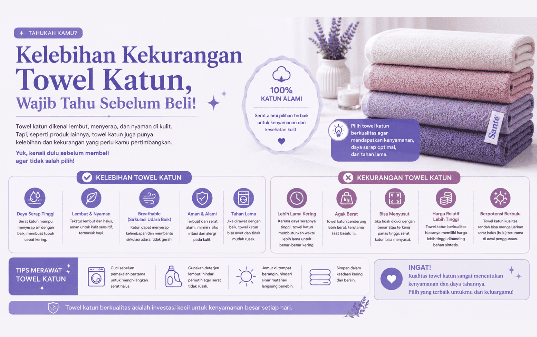 kelebihan kekurangan towel katun