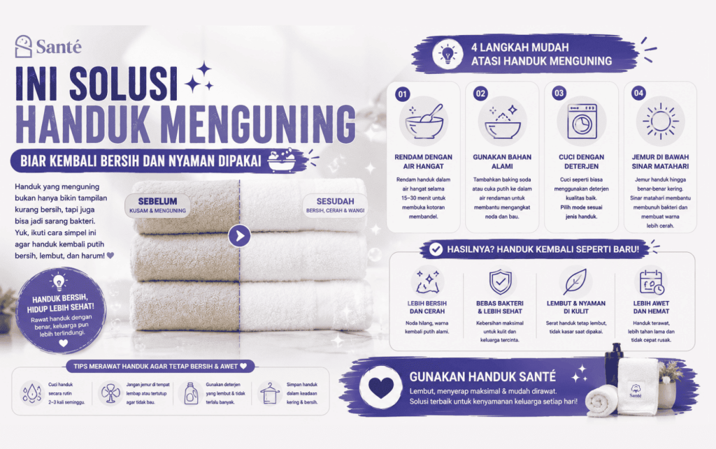 ini solusi handuk menguning