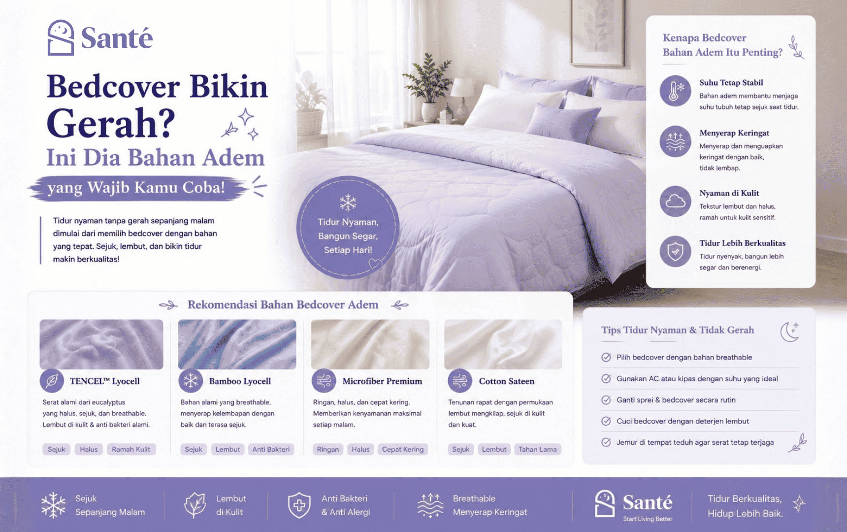 Bedcover Bikin Gerah?