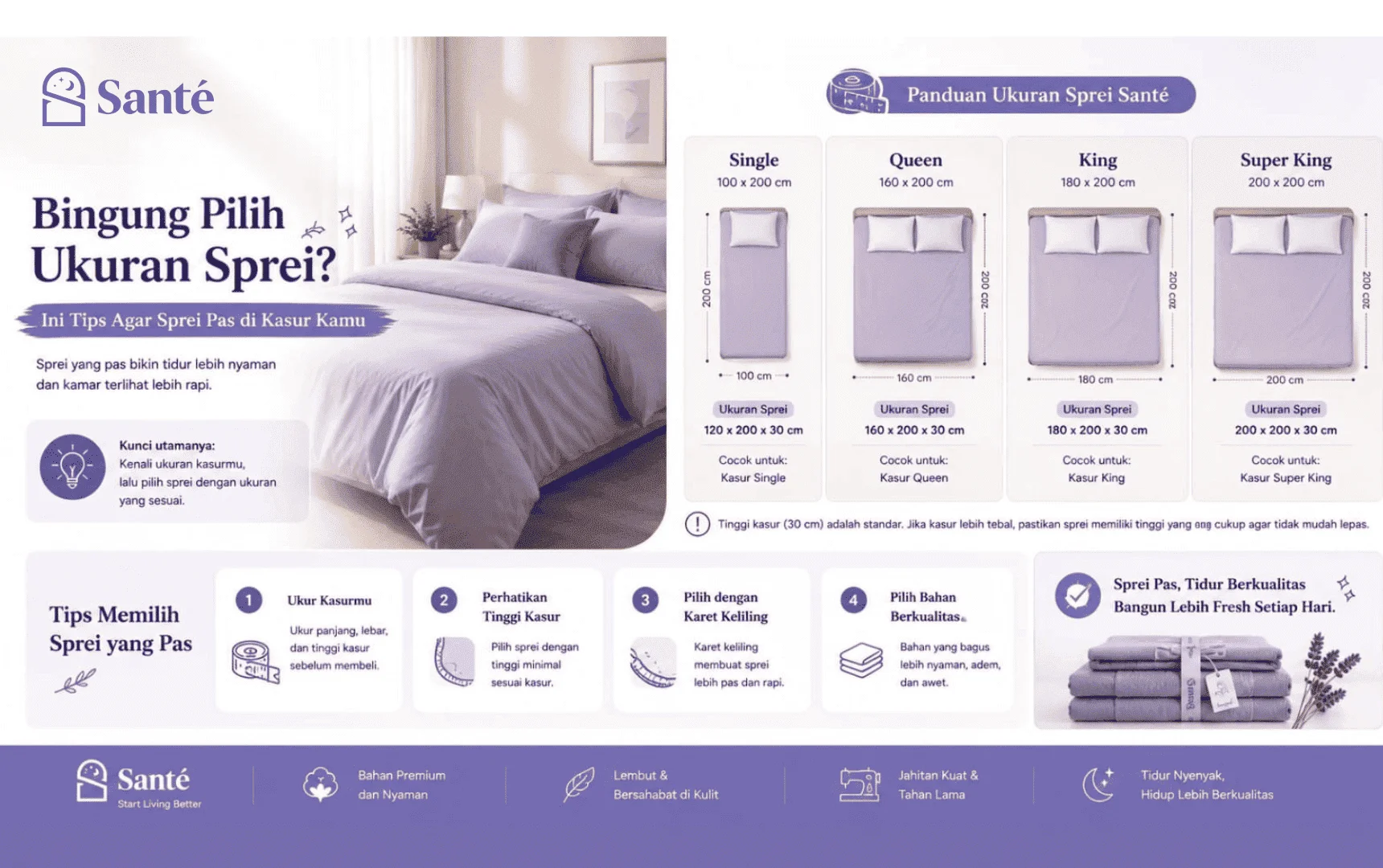 ukuran sprei