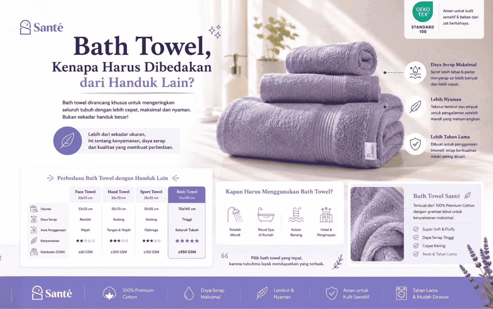 bath towel adalah