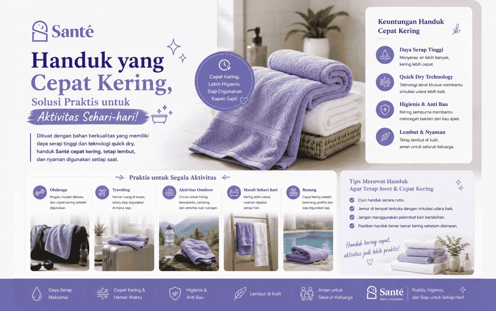 Handuk yang Cepat Kering